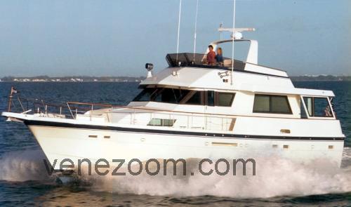 Tekniset tiedot ja arvostelut